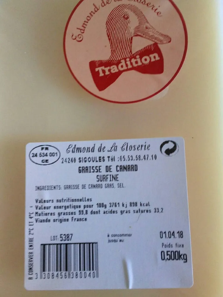 Graisse De Canard