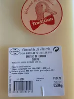 Graisse De Canard