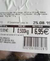 Saucisse au muscadet