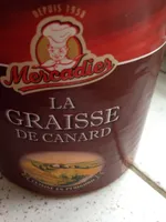 Graisse de canard