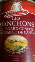 Les manchons