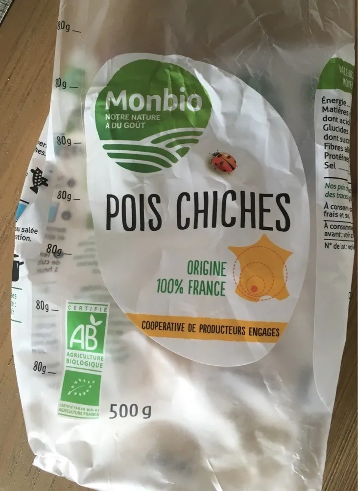 Pois Chiches