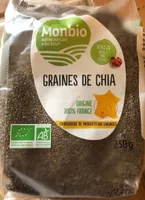 Graines de chia