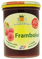Compote de framboises