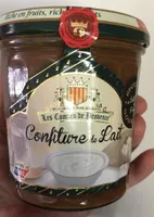 Confiture de lait
