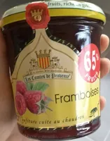 Confiture Framboises