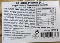 Ficelles picardes