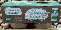 Crème au chocolat