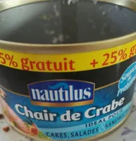 Chair de crabe