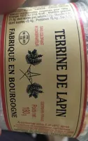 Terrine de lapin