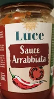 Sauce arrabbiata