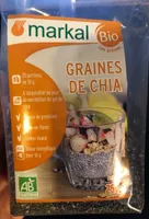 Graine de chia