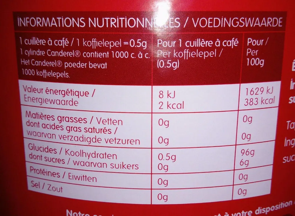 Edulcorant Sucralose