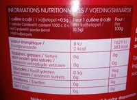 Edulcorant Sucralose