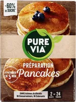Preparation Pancakes
