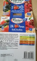Panier de Yoplait