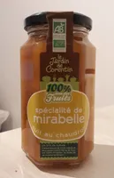 Specialite De Mirabelles