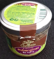 Aubergines au curry
