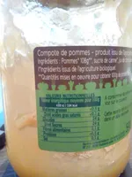 Compote de pomme
