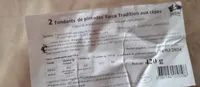 Fondants de pintades farce aux cèpes