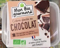 Crème glacée au chocolat