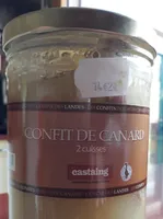 Confit de canard