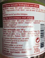 Sauce tomate aux olives