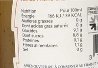 Poire délicieuse