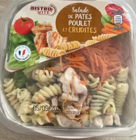 Salade de pate