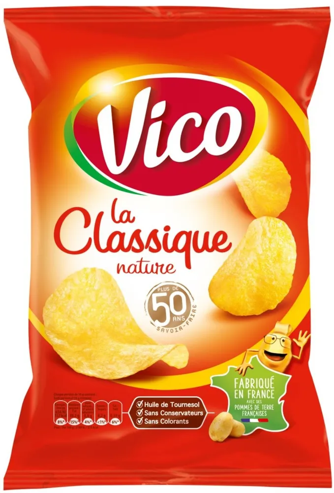 La classique nature