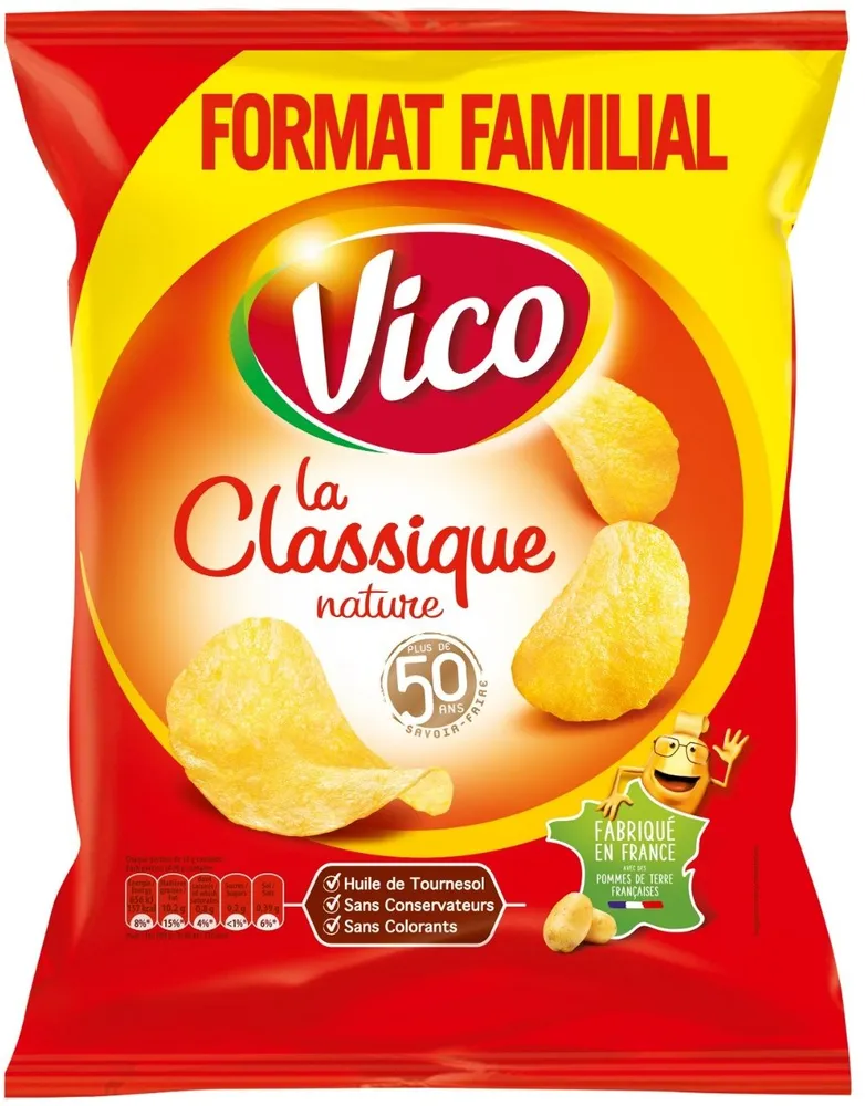 La classique nature