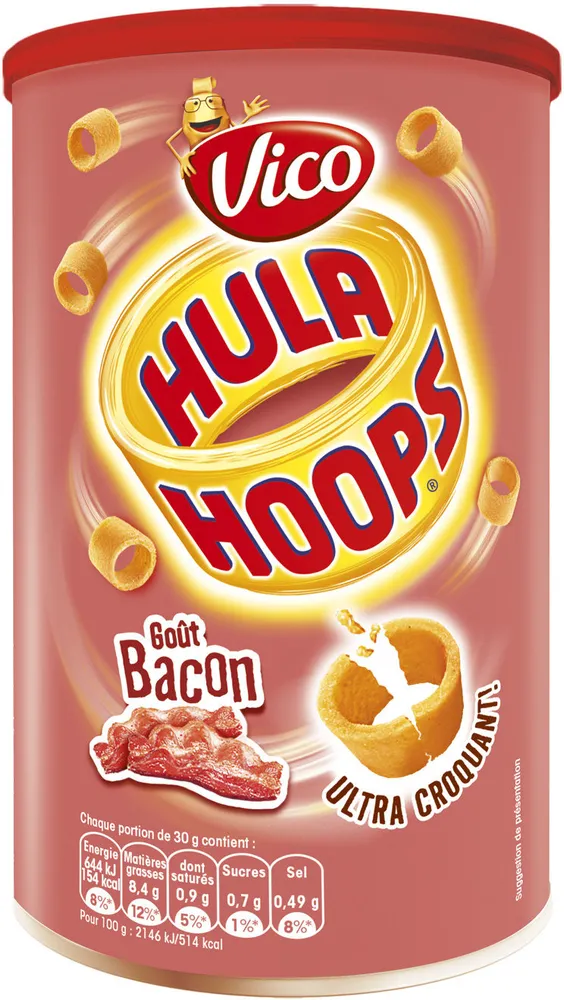 Hula hoops
