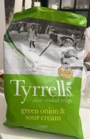 Green onion & sour cream