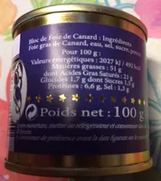 Bloc de Foie Gras de Canard