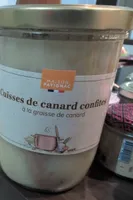 Cuisses De Canard Confites