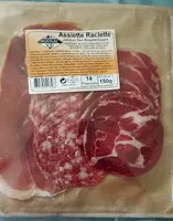 Assiette Raclette Jambon sec-Rosette-Coppa
