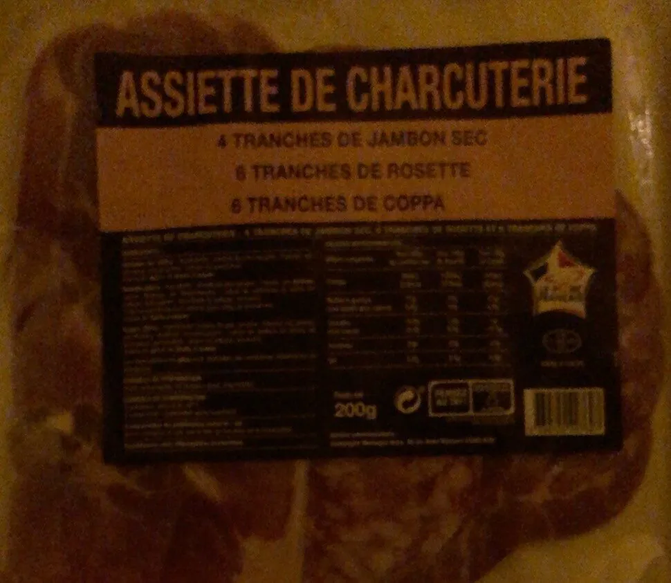 Assiette de charcuterie