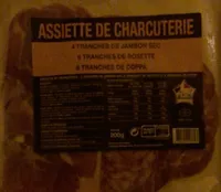 Assiette de charcuterie