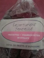 Pâtes de fruits