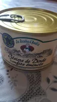 Gésiers de dinde confits émincés
