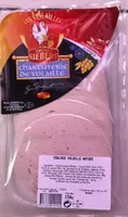 Charcuterie de volaille