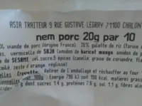 Nem de porc