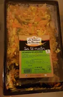 Achards de legumes