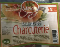 Assiette de charcuterie