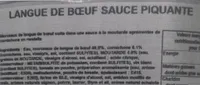 Langue de boeuf sauce piquante
