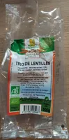 Trio de lentilles
