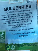 Mulberries