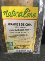 Graines de chia