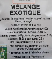 Mélange exotique