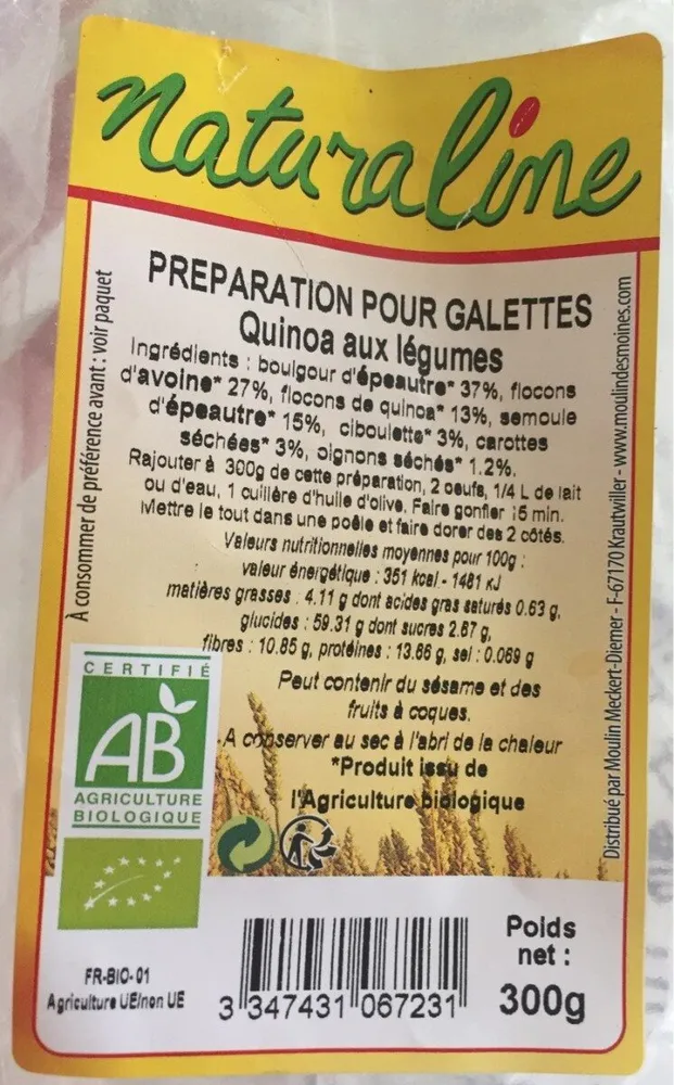 Preparation pour galettes